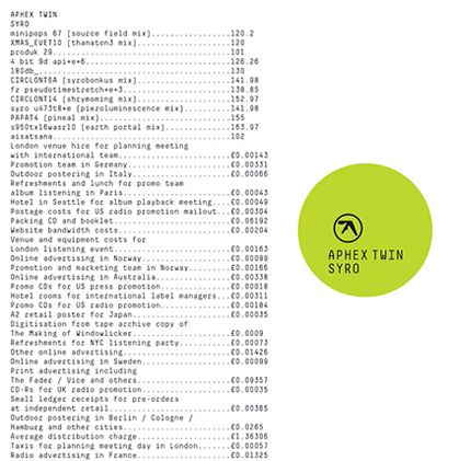 Aphex Twin - Syro - 3LP + Download